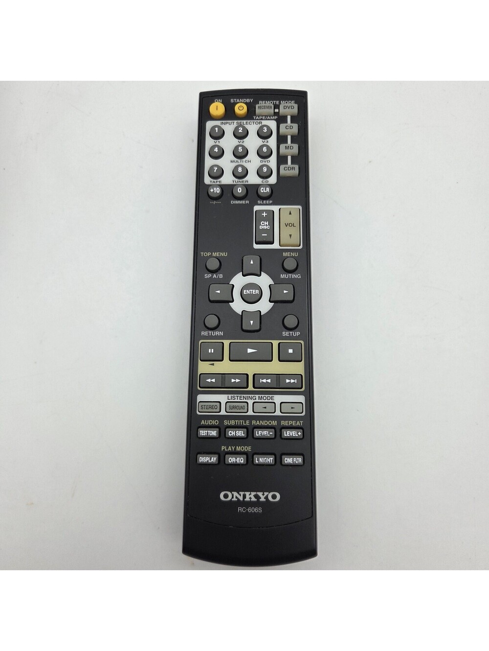 Genuine Onkyo RC-606S Remote Control OEM For HT-R330, HT-R580, HT-S680, HT-S530